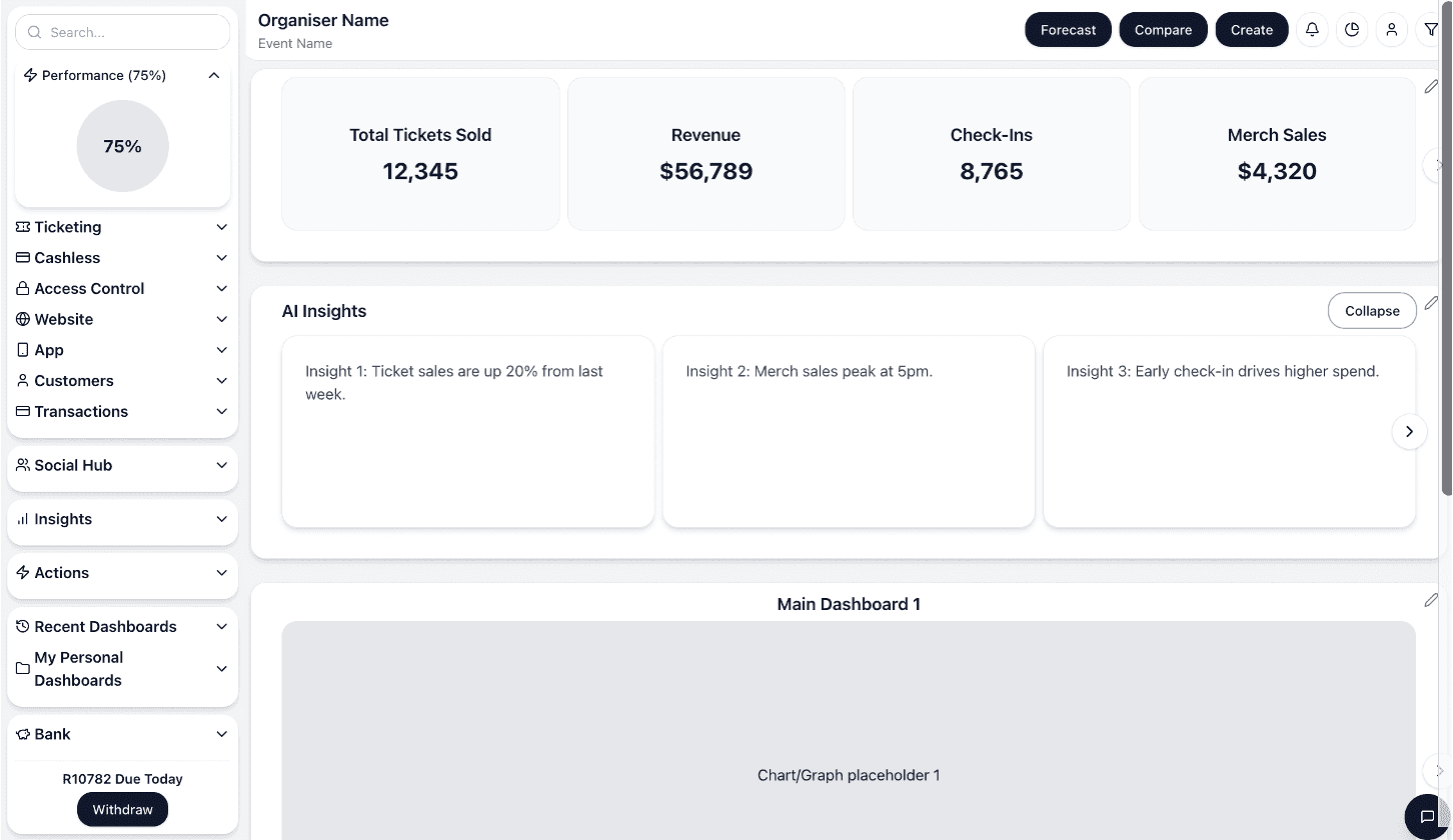 Pulse Analytics Dashboard